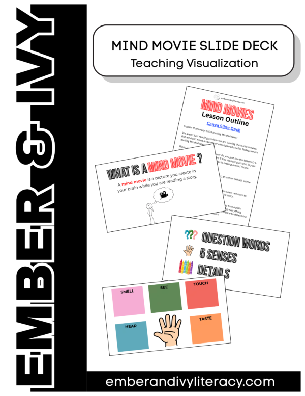Mind Movie Lesson Plan and Slide Deck